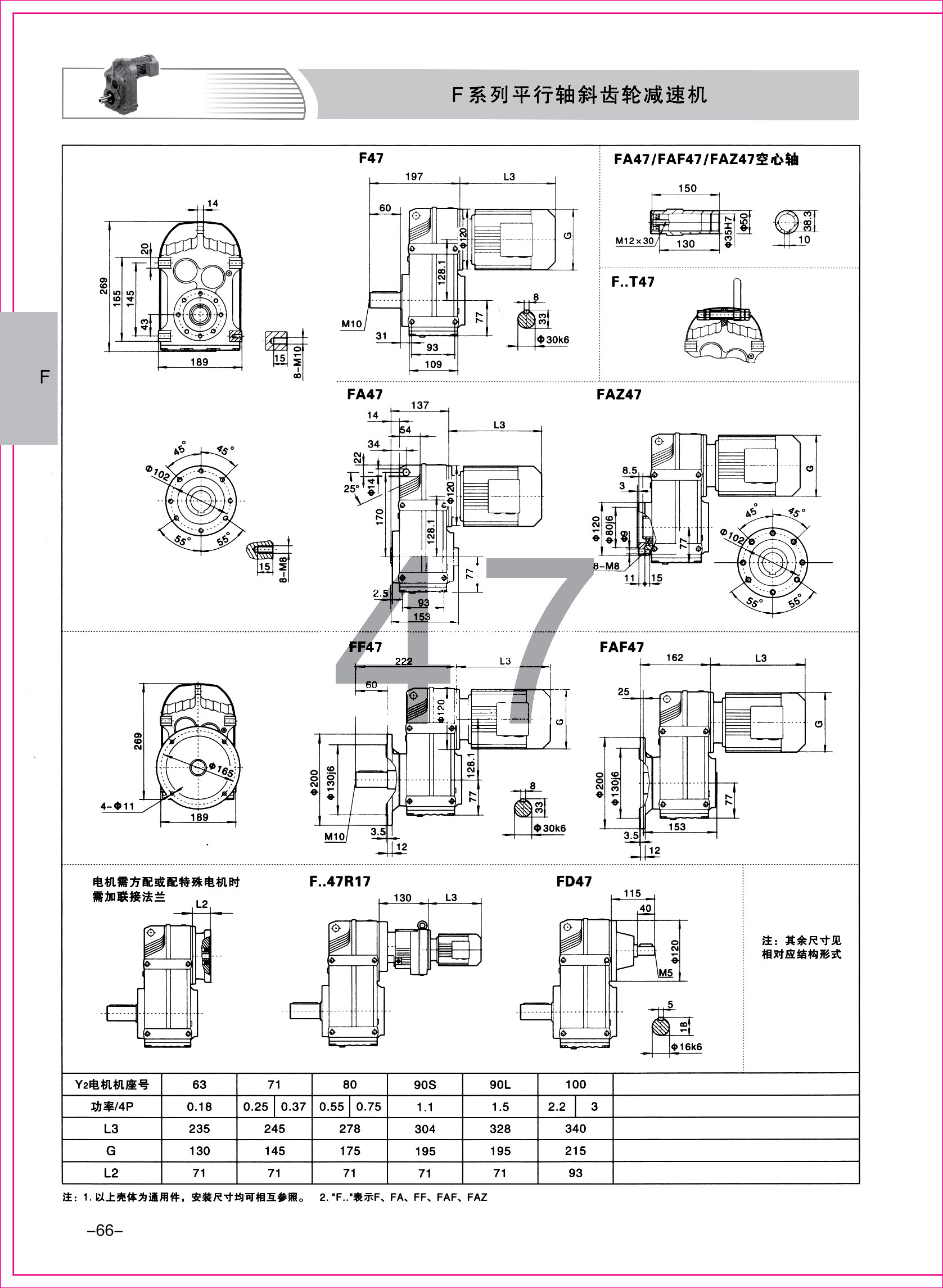 齒輪減速機(jī)樣本1-1-66.jpg